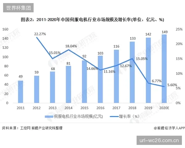 决胜2028奥运周期：竞争将从伺服电机转向看台结构，碳纤维材料与动态纠偏系统的深度协同是关键